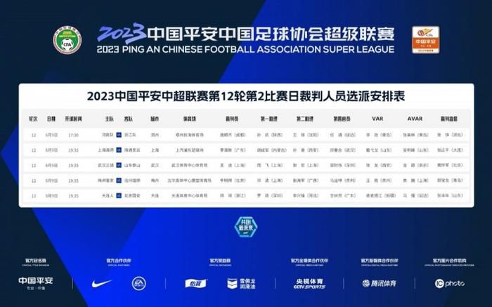 后宫导航