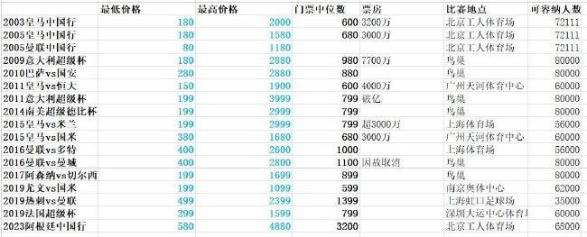 色婷婷伊人